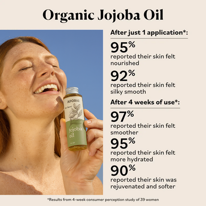 Aforaé Original Jojoba Oil